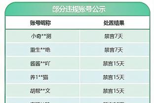 德国足协副主席谈转投耐克：我们的规则是必须公平招标 不得歧视